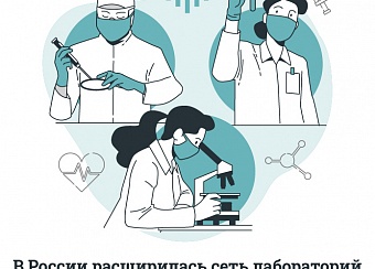 В России расширилась сеть лабораторий для тестирования на COVID-19