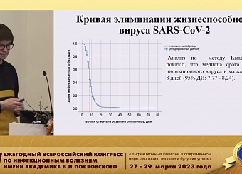 Ежегодный Всероссийский конгресс по инфекционным болезням
